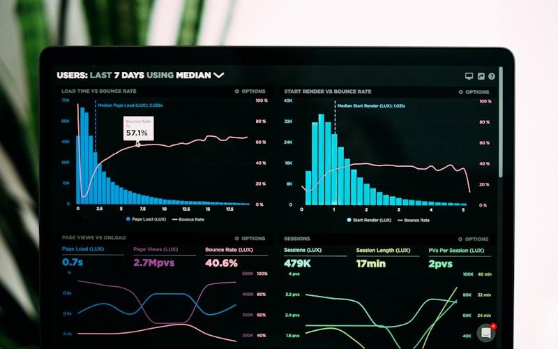 Dashboard Analytics
